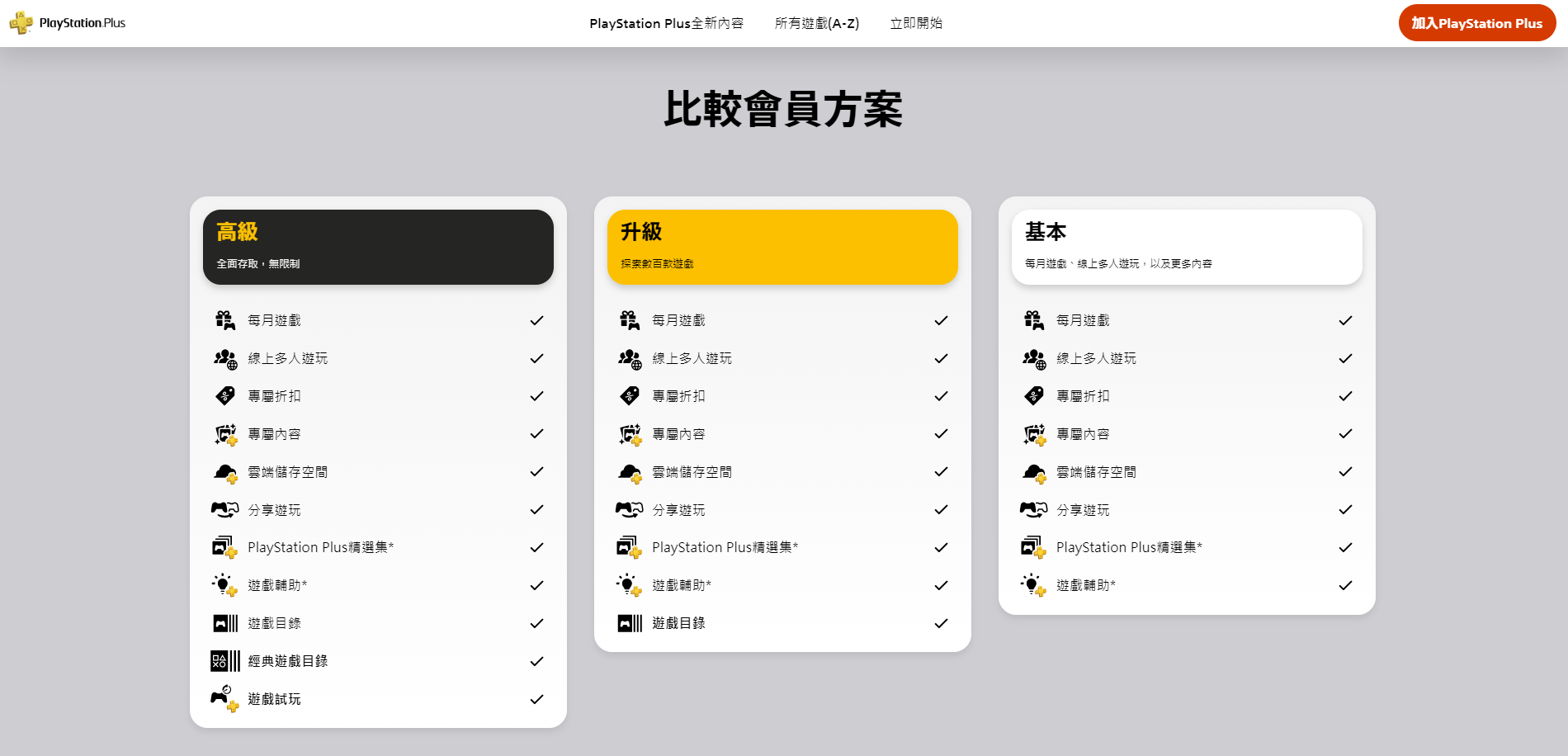 PS_Plus_member1.png (108 KB)