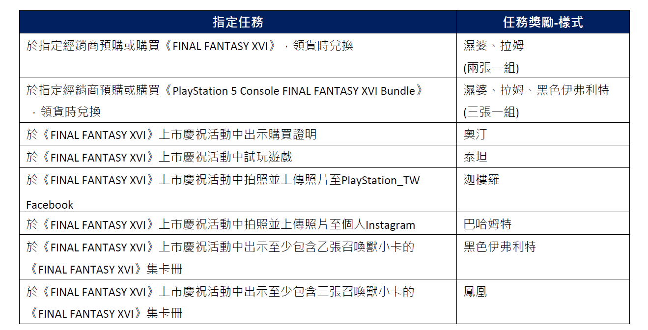 FF16Campaign6.jpeg (94 KB)