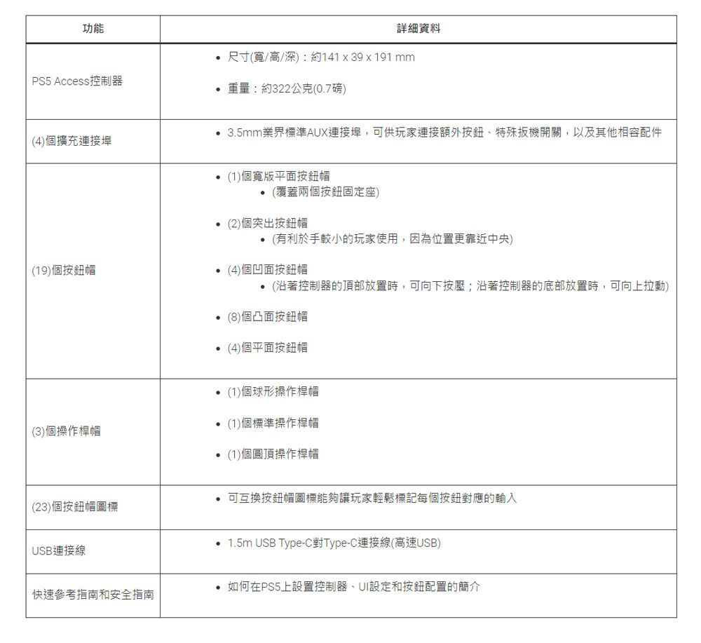 PS5_Access_spec_.jpg (102 KB)