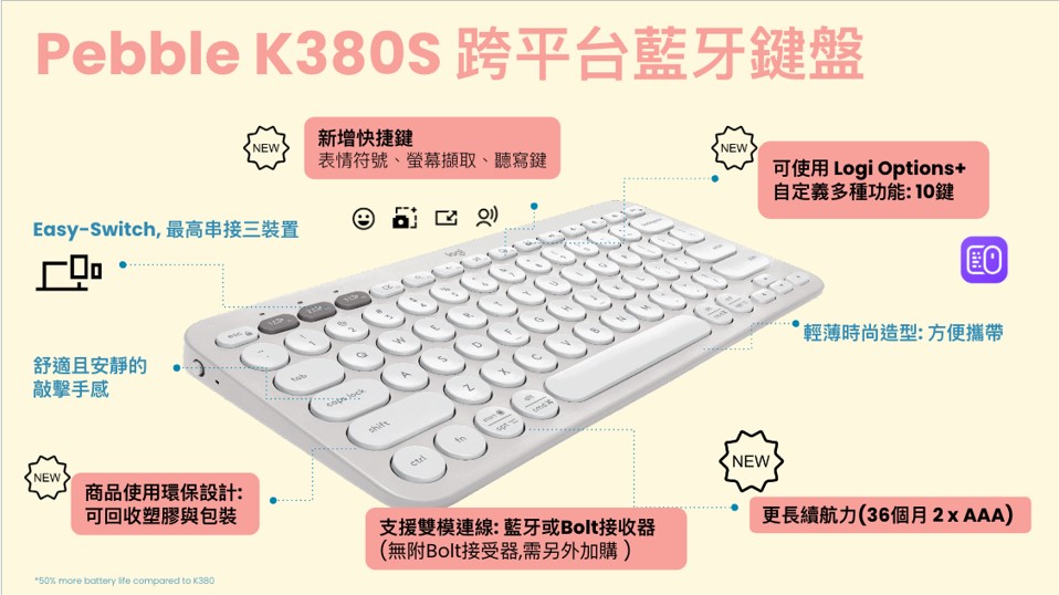 PebbleK380s.jpg (105 KB)