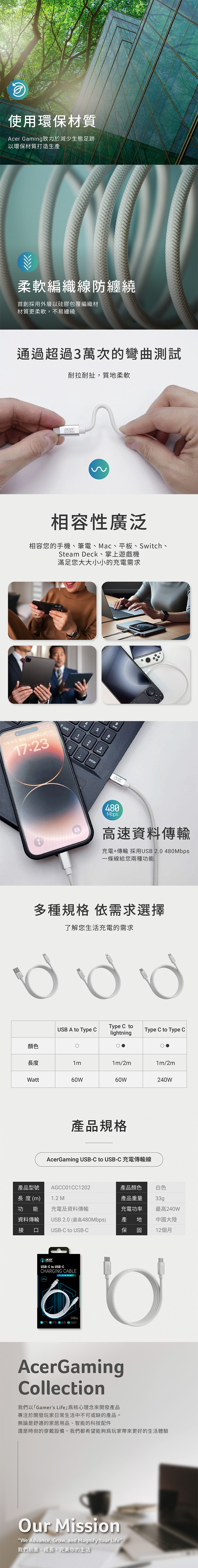 AGM_Charging_CtoC1.2_W_All.jpg (1.52 MB)
