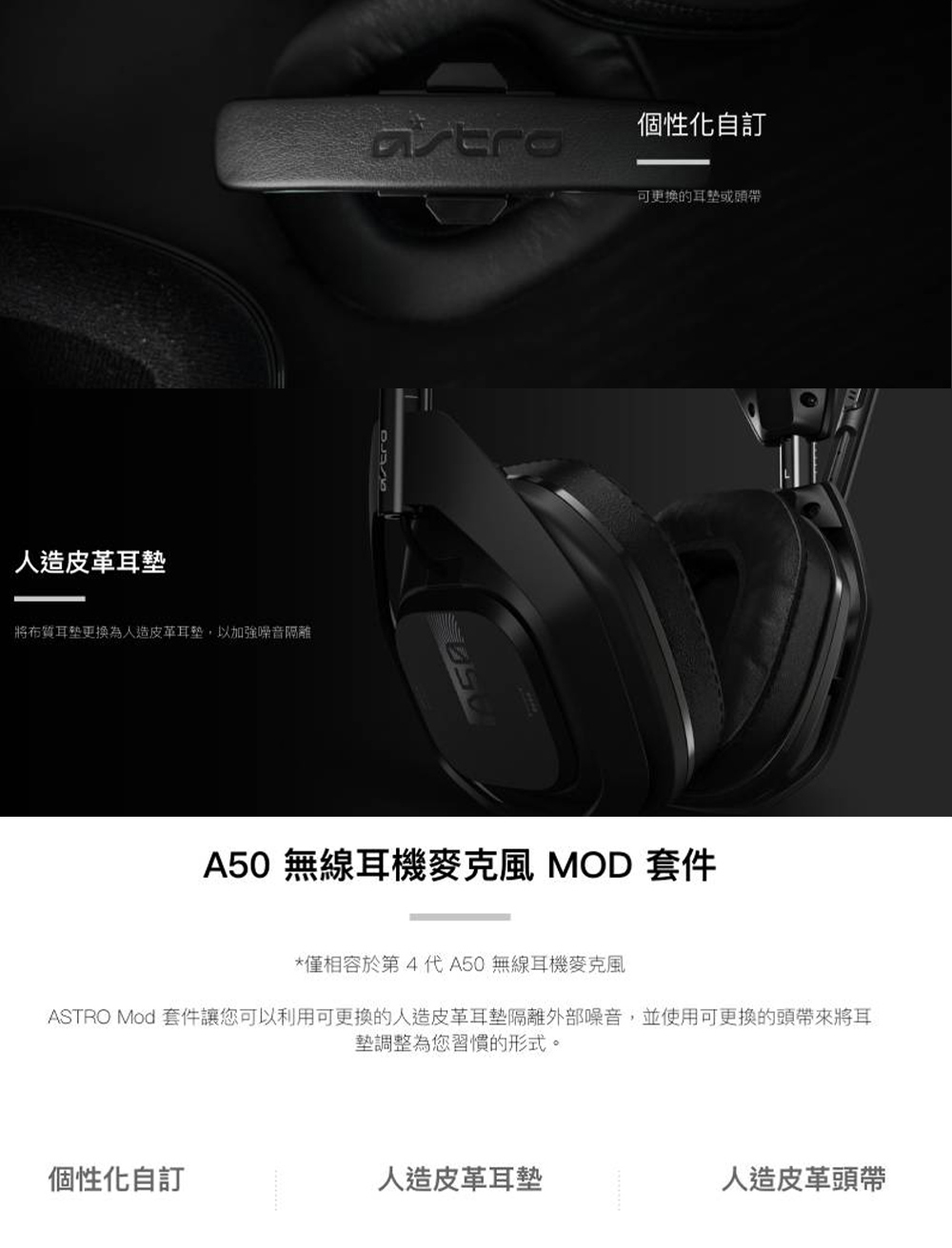 A50-Modkit-002.jpg (241 KB)
