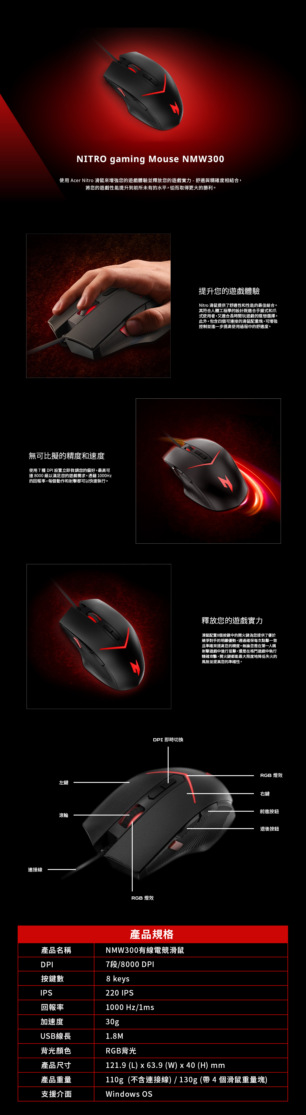 Nitro-NMW300_all.jpg (881 KB)
