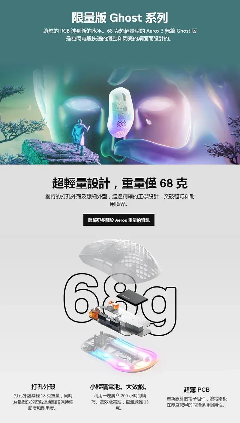 SS-Aerox-3-Wireless-2022-Ghost-2.webp (71 KB)