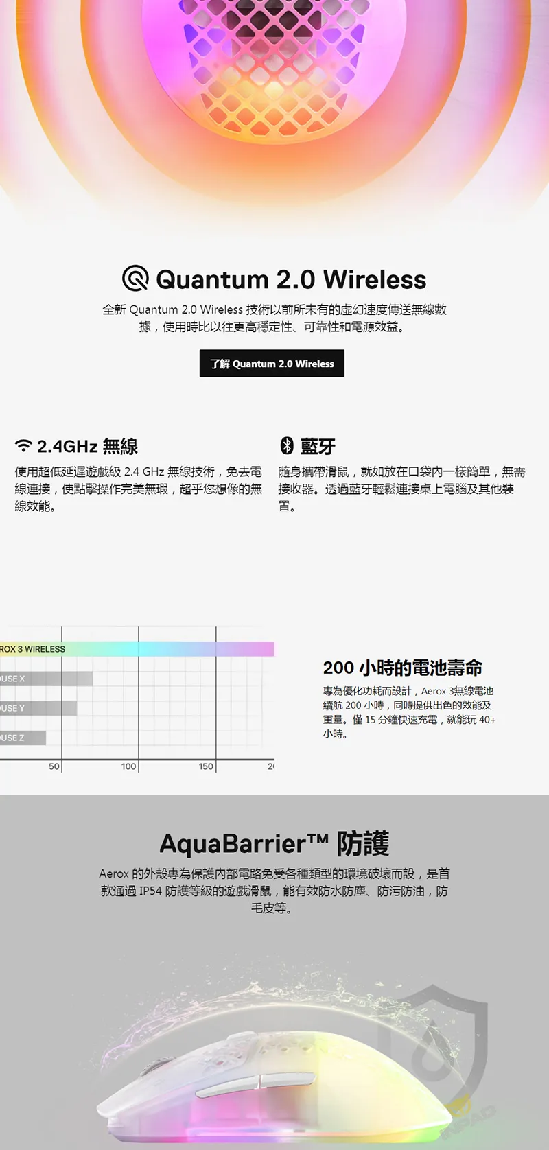 SS-Aerox-3-Wireless-2022-Ghost-4.webp (77 KB)