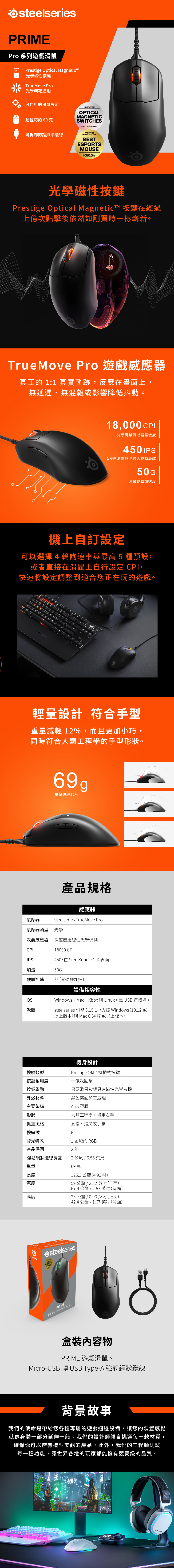62533-PRIME-PRO.jpg (1.39 MB)