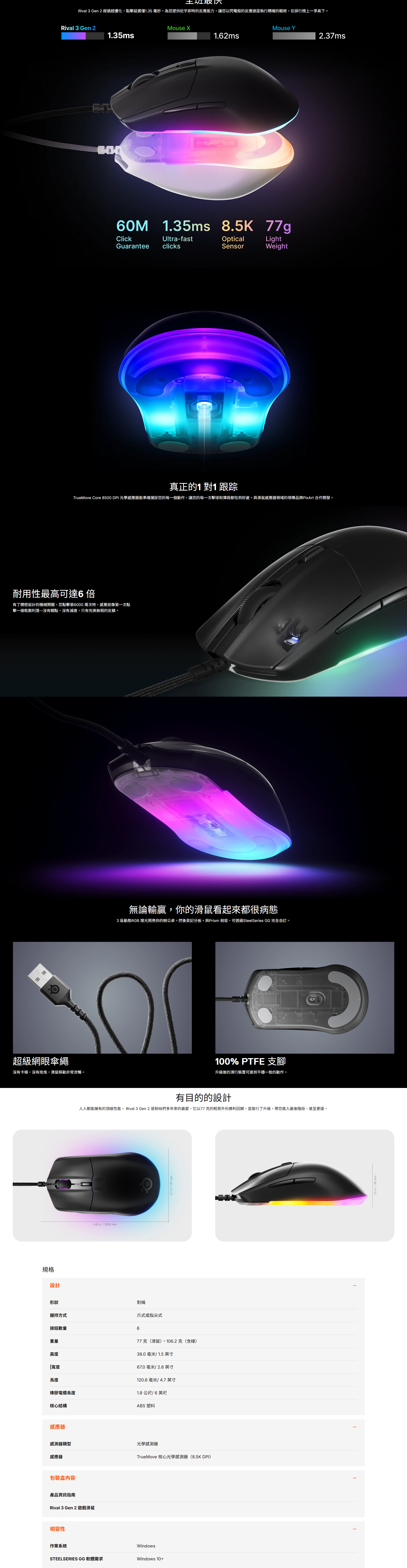 Rival3Gen2_B.png (3.65 MB)