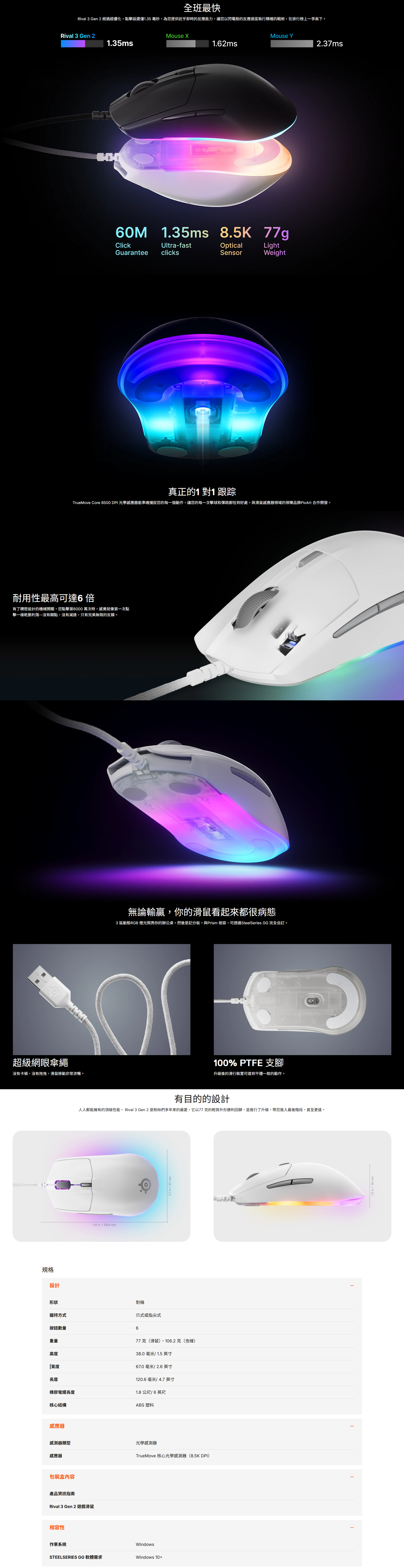 Rival3Gen2_W.png (3.36 MB)
