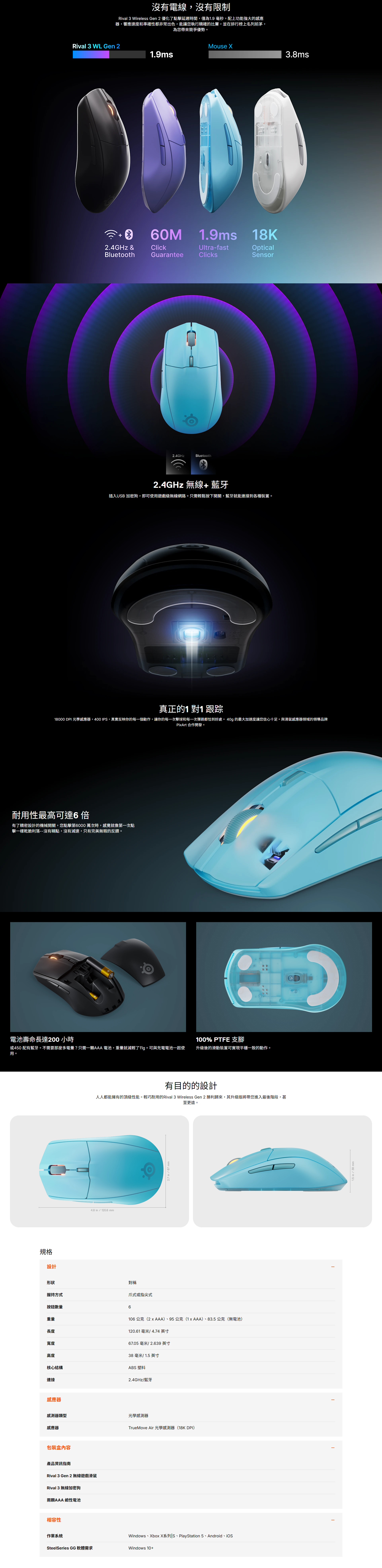 SSRrival3Gen2_Aqua.png (3.46 MB)
