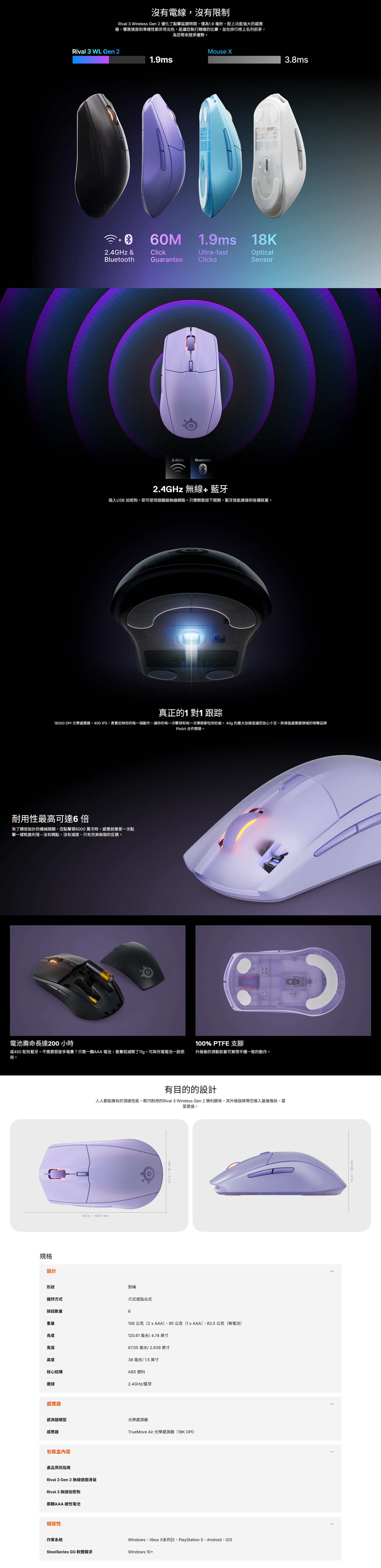 SSRrival3Gen2_Lavender.png (3.35 MB)