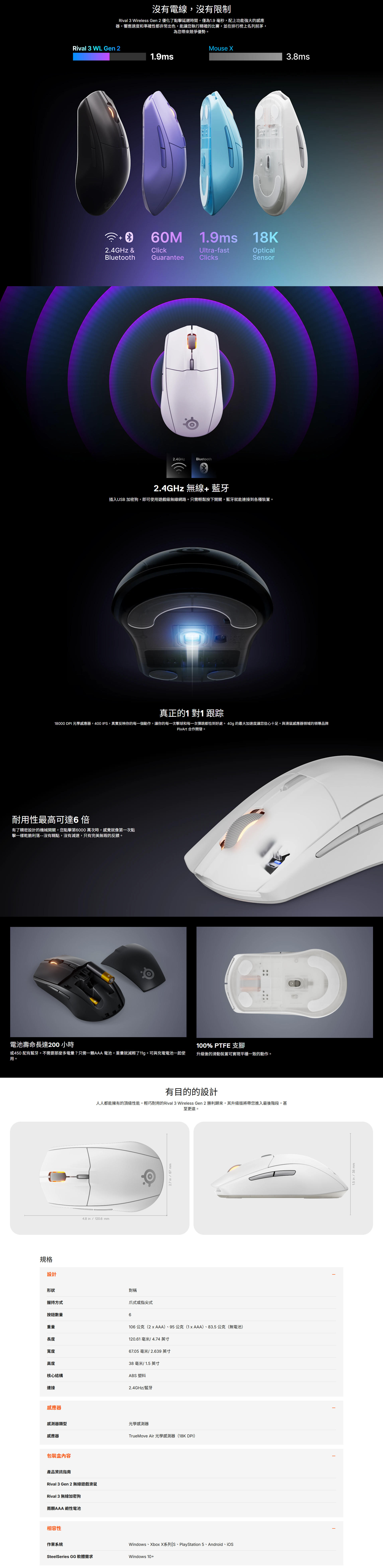 SSRrival3Gen2_White.png (3.17 MB)
