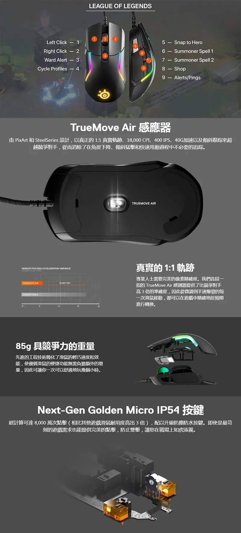 SS-Rival5-006.webp (82 KB)