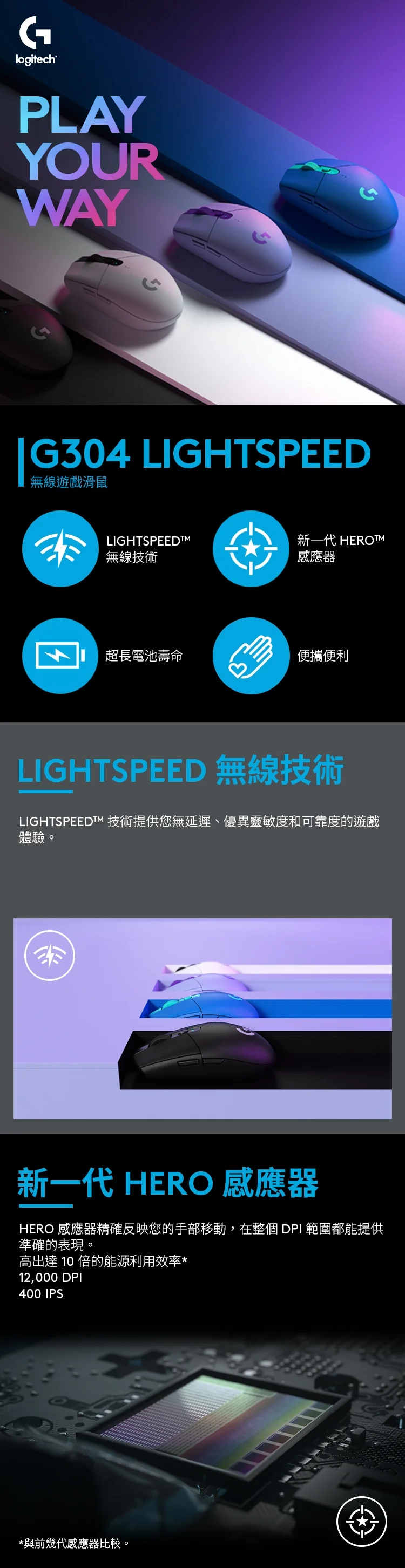 Logitech_G304_LIGHTSPEED_9.webp (124 KB)