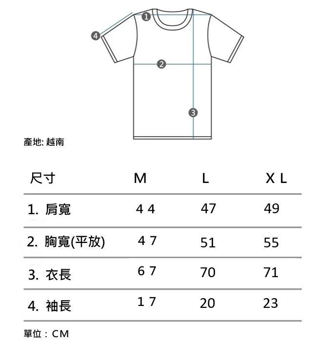 Size.jpg (50 KB)